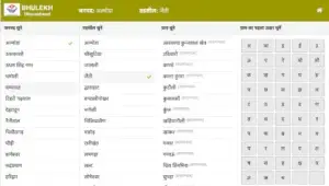 Bhulekh Almora (Uttarakhand): भूलेख अल्मोड़ा ऑनलाइन देखें