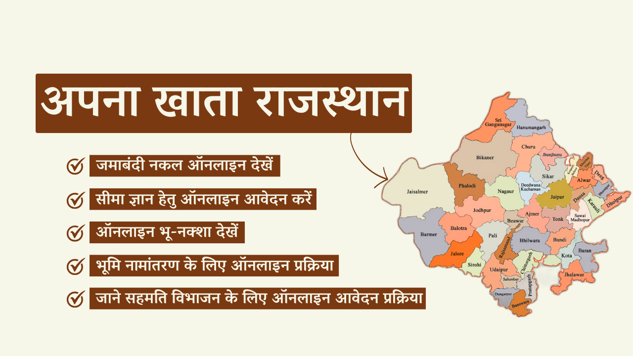 Apna Khata Rajasthan 2025: अपना खाता राजस्थान जमाबंदी नकल, भू-नक्शा