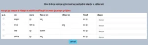 आवेदक का मोबाइल नंबर ऐड करना